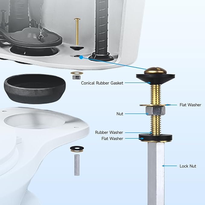 Toilet Tank to Bowl Gasket Kit with 3 Sets of 304 Stainless Steel Bolts, Includes 2-Inch & 3-Inch Toilet Seal Gaskets, Universal Repair Kit for 2-Piece Toilets, Leak Fix Kit