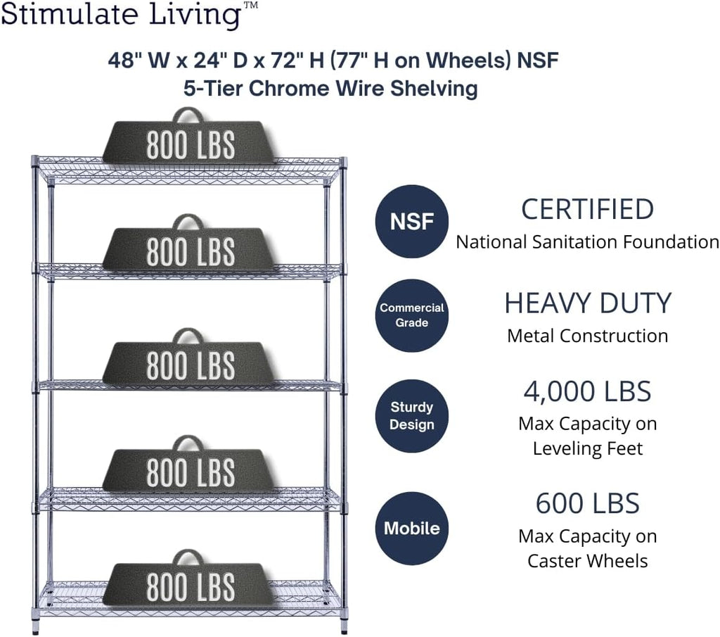48"x24"x72" Prime Heavy Duty Chrome 5-Tier Steel Wire Shelving NSF 4000 LBS MAX Capacity Storage Rack for Commercial, School, Home, Garage, Warehouse, Industrial, and Hospital Uses (with Wheels)