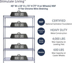 48"x24"x72" Prime Heavy Duty Chrome 5-Tier Steel Wire Shelving NSF 4000 LBS MAX Capacity Storage Rack for Commercial, School, Home, Garage, Warehouse, Industrial, and Hospital Uses (with Wheels)