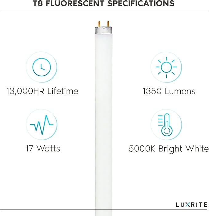 LUXRITE F17T8/850 17W 24 Inch T8 Fluorescent Tube Light Bulb, 5000K Bright White, 1350 Lumens, G13 Medium Bi-Pin Base, LR20753, 6-Pack
