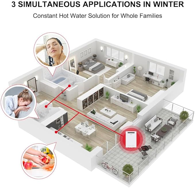 CAMPLUX Climatech 5 150,000 BTU Tankless Water Heater Propane Outdoor, 5.28 GPM On Demand Instant Tankless Hot Water Heater Liquid Propane, Outdoor Installation, White, WA528