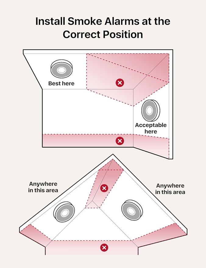 X-Sense Smart Smoke Detector with Voice Alerts and 17 Locations, Wi-Fi Smoke Alarm with SBS50 Base Station (Not Included), Test from APP, Wireless Interconnected Fire Alarm, Model XS0B-MR, 1-Pack