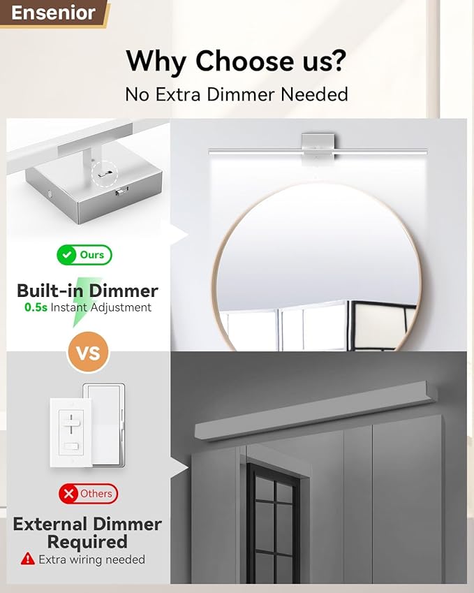 Ensenior Modern Bathroom Vanity Light 32 inch, Built-in Dimmer, 18.5W Dimmable 5CCT Led Bath Lights, Matte Grey Bar Vanity Light for Bathroom Mirror Cabinets Bedroom-FCC Certificated
