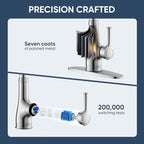 WEWE Vintage Kitchen Faucet with Pull Down Sprayer, Stainless Steel 1 or 3 Hole High Arc Single Handle Antique Sink Faucet for Classic Modern Ktichen, Brushed Nickel