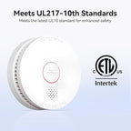 SITERWELL12 Pack Smoke Detector, 10 Year Product Life Fire Alarm with Magnetic Fastening Kit, Smoke Alarm with Photoelectric Sensor and Low Battery Warning Function for House, UL217-10th Listed,GS509A