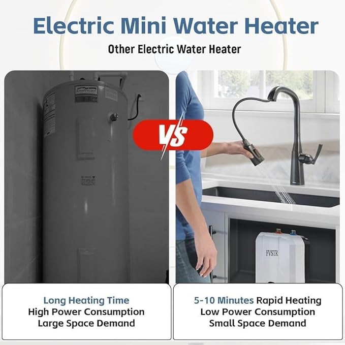 110V-120V 1.5Kw Small Under Sink Tank, 2.16 Gallon Thermal Storage Water Heater, Mini Tankless, Under Sink, Electric RV TR Trailer Kitchen Compact Point of Use