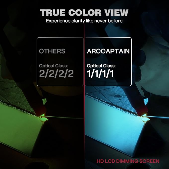 ARCCAPTAIN Welding Helmet Auto Darkening, 1/1/1/1 True Color Welding Hood, 4 Arc Sensor 1/25000s Response Time Solar Powered Weld Hood Helmet, Glossy Black