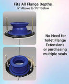 One N Done Toilet Flange Repair Kit - Toilet Kit For Low or Broken Toilet Flange. Toilet Wax Ring Replacement Kit W/Toilet Flange Extender Kit. No Wax Ring For Toilet Bowl Or Toilet Seal Required. 5X