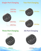 16-in-1 Surge Protector Power Strip with Multi-Function Stand, 6 Outlets with 2 USB-C (20W PD) and 2 USB-A (18W) Ports, 6FT Extension Cord for Home Office Desktop and Dorm (Black)