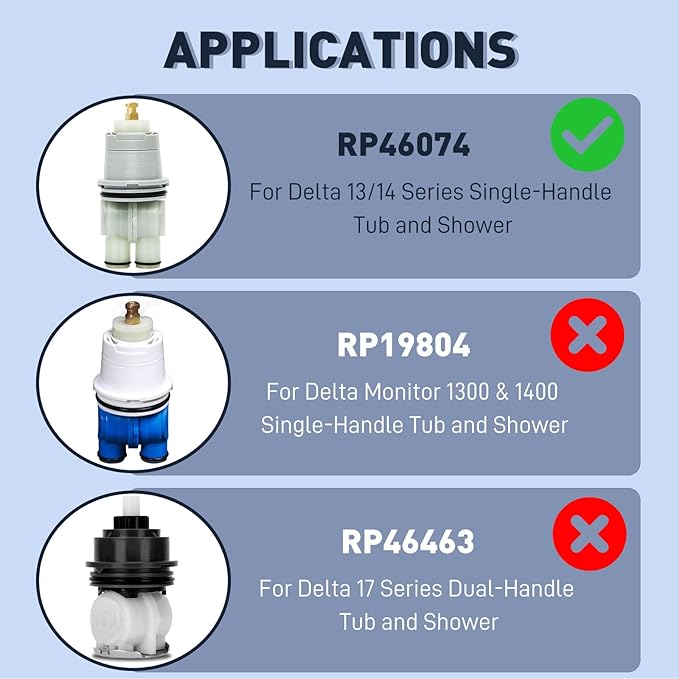 RP46074 Delta Cartridge Replacement, Compatible with Delta 13/14 Series Shower Faucets, Single Handle Universal Shower Cartridge Repair Kit, Replacement Monitor Cartridge Parts