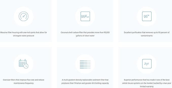 Home Master CsetBB2SmgCC Whole House Replacement Filter Set, 4-layer Sediment 25 to 1 micron, Heavy Duty Up-flow KDF85 Catalytic Carbon, 2 orings & grease