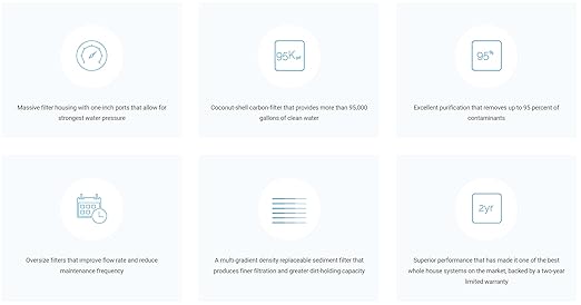 Home Master Whole House Three Stage Water Filtration System with Fine Sediment, Iron and Carbon, Blue