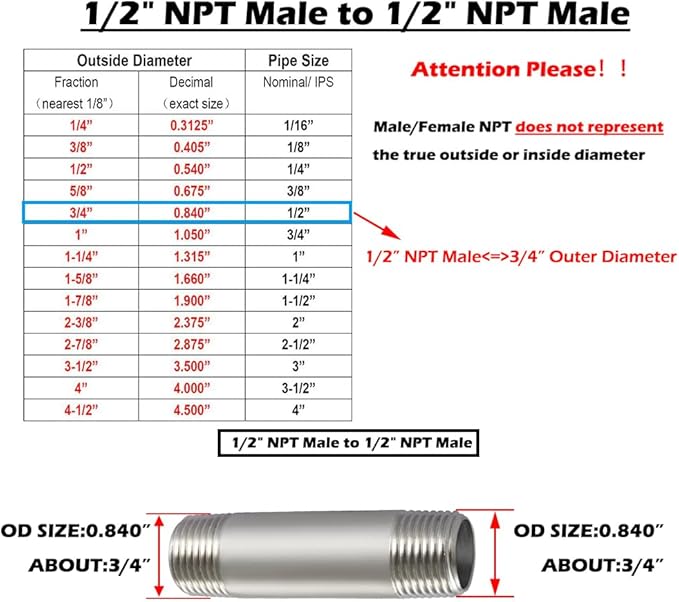 Beduan Stainless Steel Pipe Fittings, 1/2" NPT x 1/2" NPT Male Threaded, 6" Length Nipple Cast Pipe (Pack of 2)