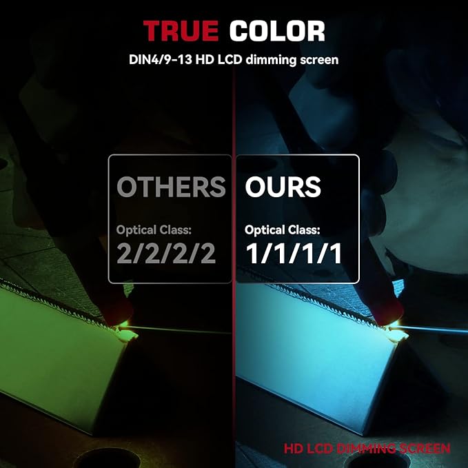 ARCCAPTAIN Large Viewing Screen Welding Helmet, 1/1/1/1 Top Optical Clarity Auto Darkening Welding Hood, 4 Arc Sensor 1/25000s Response Time True Color Weld Hood Helmet HSH-S800 Flower