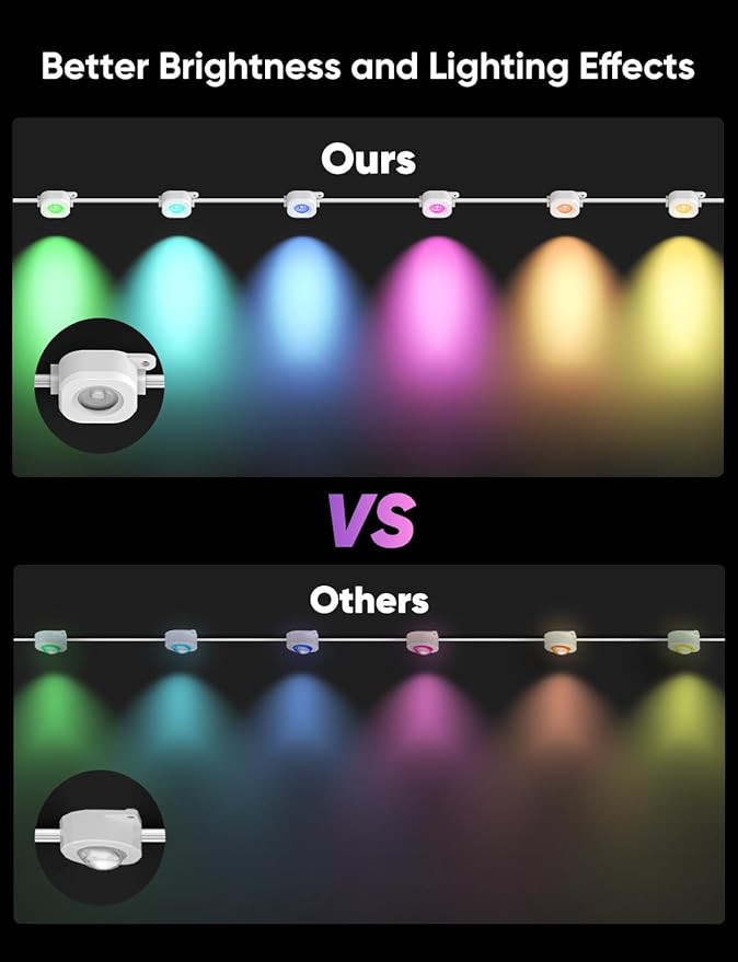 Permanent Outdoor Lights 150ft,RGBW Eaves Light with 108 LED Lights,111+ Scenes Modes Outdoor Lighting, Waterproof Permanent Light for Daily Holiday Halloween Decorations, Compatible with Alexa,White