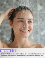 N40HLC Shower Cartridge Fit for Temp-Gard III Series Single Handle Tub and Bath Faucet Valve Replace RK7300-CART-3P, JH02BJ, HL-40, Z-7300