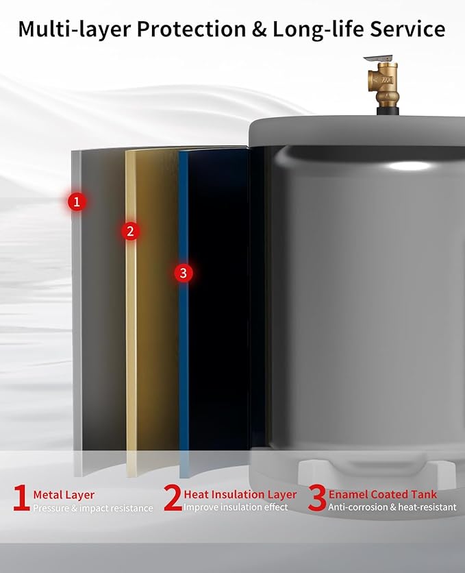 YALICE 10 Gallon Hot Water Heater Electric, 1500W Fast Heating Point of Use Water Tank Heater 120V with T&P Valve, Adjustable Thermostat, On Demand Water Heater for Shower, Kitchen, Laundry, Office