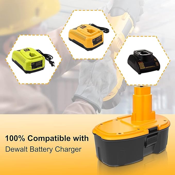 18V Replacement Battery for DeWALT: 18 Volt 5.0Ah XRP DC9096 Ni-Mh Batteries Compatible with DC9098 DC9099 DW9095 DW9096 DW9098 Cordless Power Tools 2 Packs