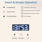 Instant Electric Water Heater 240V 6500W. Tankless Water Heater Electric for Kitchen、Bathroom、Under Sink.On Demand Hot Water Heaters with Self Modulating Technology.Energy Efficient&Easy Installation.