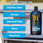 Marine 31 Stainless Steel Polish & Sealant Combo | Cleans, Polishes & Protects Stainless Steel Surfaces | Safe for Appliances & Marine Use | Long-Lasting Shine | M31-SSKIT-1