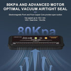 MegaWise Powerful and Compact Vacuum Sealer Machine One-Touch Automatic Food Sealer