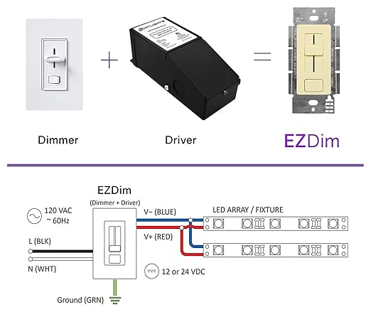 HitLights 60W LED Driver and Dimmer Switch Single Integrated Unit, EZDim 120V AC to 24V DC, Wall Dimmer Switch Compatible with Most Solid Color 24VDC Tape Lights and Fixtures, UL Listed