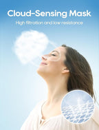 Funight KN95 Face Masks 50 Pack for Adults, Breathable and Comfortable KN95 Mask with Elastic Ear Loop, Filter Efficiency≥95%, Color