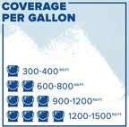 INSL-X SXA11009A-01 Stix Acrylic Waterborne Bonding Primer, 1 Gallon, White