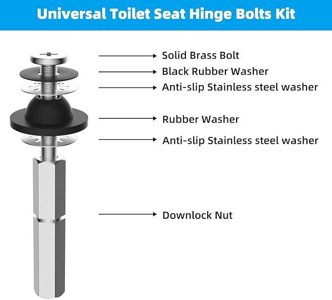 Hibbent 4 PCS Universal Toilet Seat Bolts Kit, Heavy Duty Stainless Steel Toilet Bolts with Extra Long Downlock Nuts Rubber Washers Gaskets, Easy to Install -Bathroom Toilet Repair Screw