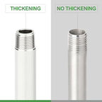 TAISHER 2PCS Stainless Steel Pipe Fittings, 3/8" NPT Male x 3/8" NPT Male Threaded, 10" Length Thickened Nipple Cast Pipe