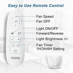 52 inch White Ceiling Fans with Lights and Remote, Reversible 5 Blades Modern Ceiling Fan for Bedroom, Living Room, Dining Room, LED 3 CCT 6-Speed Noiseless, ETL Listed