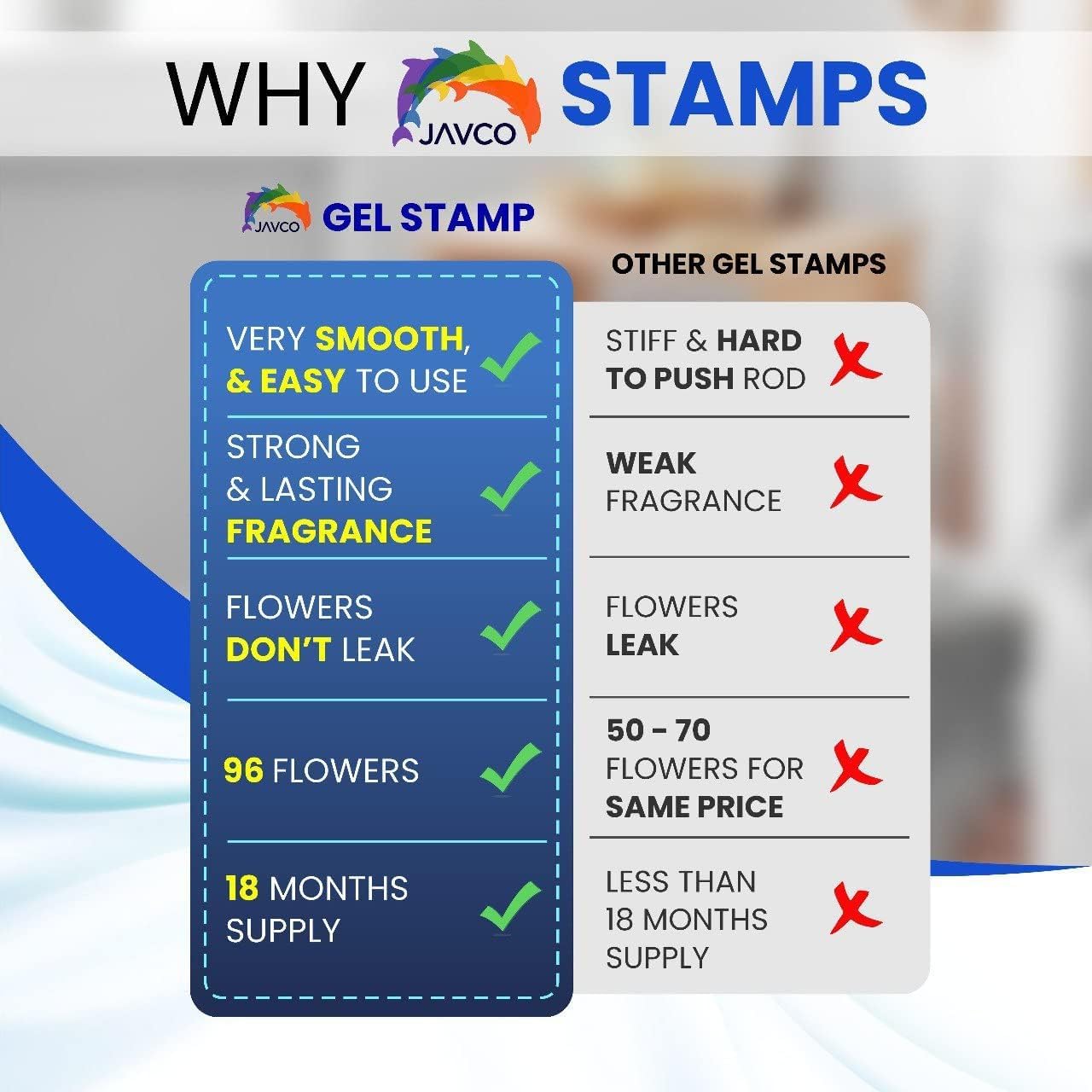 -96 Flowers- Flower Toilet Gel Stamp | Toilet Scent Fresheners (Mix Scent)