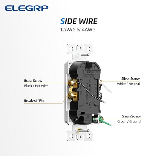 ELEGRP Glossy White Decorator Electrical Wall Outlet Receptacle, 20A 125V Standard Outlets, 2 Pole 3 Wire, Non-Tamper Resistant, NEMA 5-20R, Self-Grounding Wall Outlet, UL Listed, 50 Pack