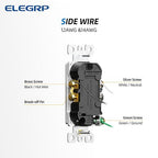 ELEGRP Glossy White Decorator Electrical Wall Outlet Receptacle, 20A 125V Standard Outlets, 2 Pole 3 Wire, Non-Tamper Resistant, NEMA 5-20R, Self-Grounding Wall Outlet, UL Listed, 20 Pack