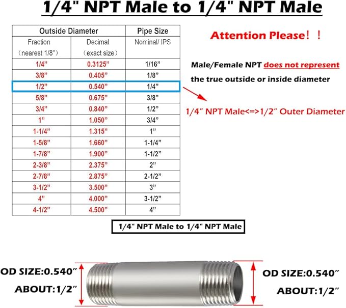 Beduan Stainless Steel Pipe Fittings, 1/4" NPT x 1/4" NPT Male Threaded, 4" Length Nipple Cast Pipe