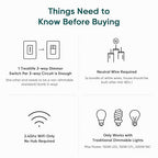 TREATLIFE 3 Way Smart Dimmer Switch 2 Pack, 2 Master Dimmer Switch Compatible with Alexa, Google Assistant, 2.4GHz WiFi Light Switch APP Remote Control, Neutral Wire Needed, Schedule, No Hub Required