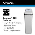 Kenmore 420 Water Softener System – 40,000 Grain Capacity with Salt Saving Technology – Whole Home Hard Water & Iron Reduction – Compact, Easy Install
