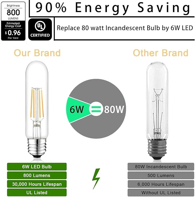 5 Inch Edison Bulb, 5000K Daylight White E26 Led Bulb 6W Dimmable, 800LM T10 T9 Clear Glass Tubular Light Bulbs, AC 120V Equal 80 Watt Bulbs for Chandelier Pendant Wall Light - 4Pack
