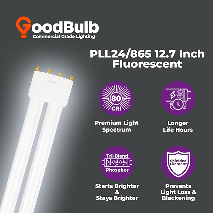GoodBulb PLL24/865 | 24W 12.7" Twin Tube Compact Fluorescent Light Bulb | 4-pin 2G11 Base 6500K Full Spectrum 1500 Lumen | 36000 Hour Long Life Biax | Pack of 10