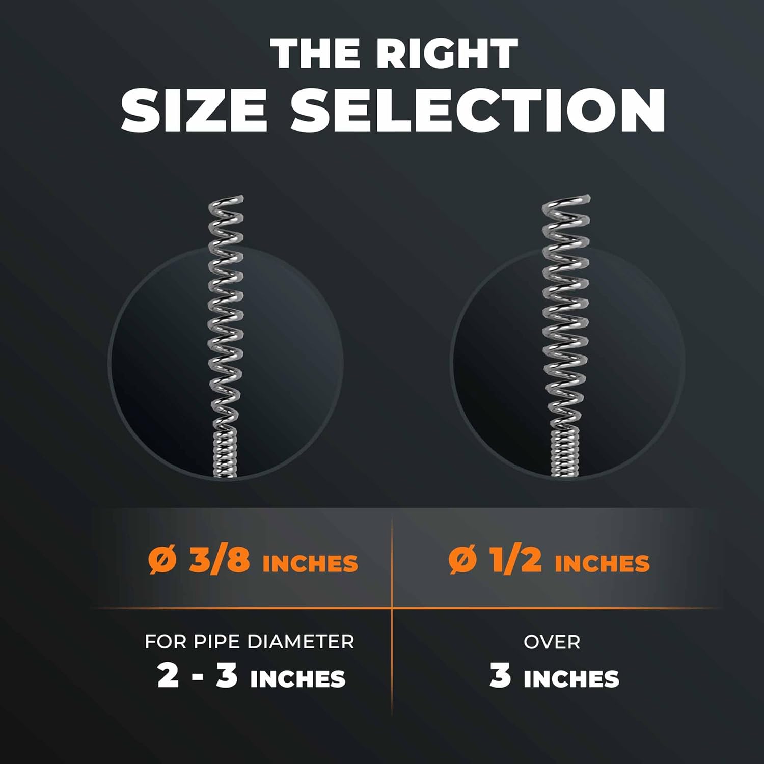 drain snake 3.0 [50 FT] - extremely long - Ideal plumbing snake for heavy & deep blockages - The drain auger for real do-it-yourselfers! (50 FT - 1/2 inch)