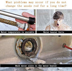 29" Anode Rod for Hot Water Heater Magnesium Compatible with Rheem Reliance A. O. Smith Giant GE Richmond Water Tanks Universal (3/4 Npt X 29 Inches), 0.84" Diameter Hex Plug Protect Rotten Egg Smell