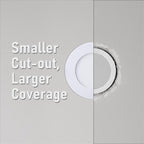 TORCHSTAR Basic Series 12-Pack 4 Inch Ultra-Thin LED Recessed Lighting with Junction Box, CRI90, Aluminum, 5000K Daylight, 5%-100% Dimmable Slim Recessed Downlight, 9W 810LM, ETL and Energy Star