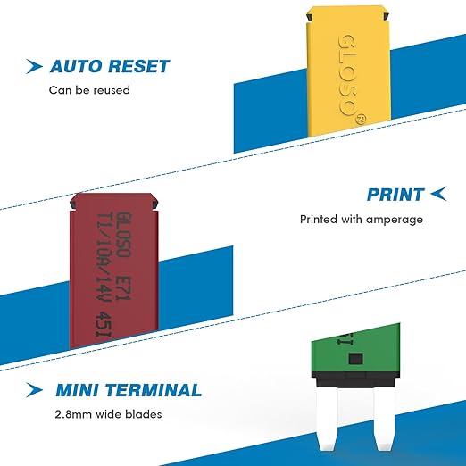 GLOSO Circuit Breakers E71 Auto (T1) Reset Mini ATM (20A, 5 Pack)