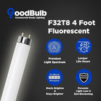 GoodBulb 32-Watt 48 Inch T8 Fluorescent Light Bulb 5000K Daylight White Light Color Medium Bi-Pin Base 3050 Lumens 86 CRI 24000 Life Hours Instant/Programmed Start (Pack of 25 Bulbs)