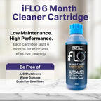 iFLO® Smart A/C Drain Line Cleaner and Drain Pan Cleaner Cartridge Concentrate, Fast-Acting, Long-Lasting HVAC System Solution for Tough Clogs & Buildup, 6-Month Supply per Bottle, 1 Pack of 36oz