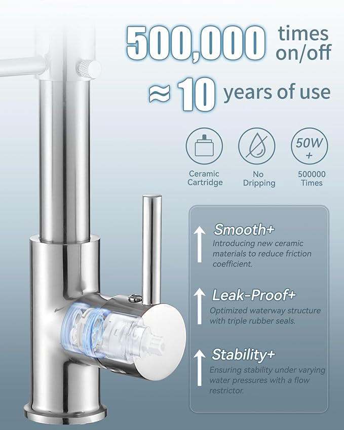 Kitchen Faucet, Commercial Kitchen Sink Faucets with Pull Down Sprayer, Stainless Steel Faucets for Kitchen Sinks, Dual Function Spray Head, Single Handle Spring Kitchen Faucets -Brushed Nickel