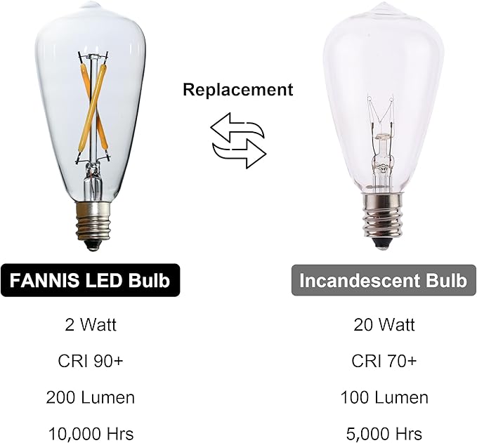 6pcs ST38 Edison Small Bulb 2W Equivalent to 10W-15W-20W E12 Warm Base Clear Glass LED Bulbs for Chandeliers Fans Candelabras Outdoor ST38 String Lights