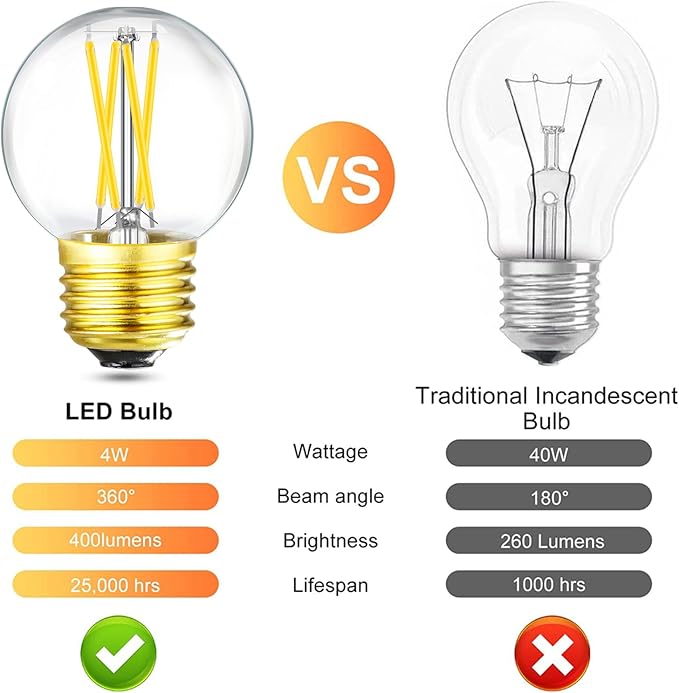Leools Dimmable E26 LED Bulb 4W Equal E26 40 Watt Light Bulb,E26 Globe Edison Light Bulbs,Daylight 4000K G16.5 Light Bulb led for Pendant,Chandeliers,Vanity,Wall sconces, AC120V,400lm.6Pack