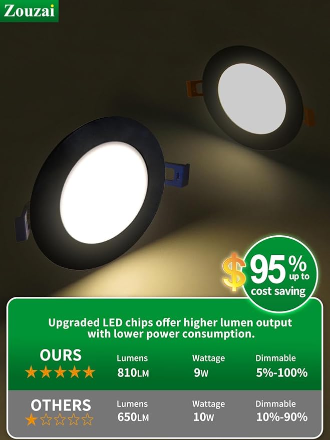 zouzai 4 Inch Black 5CCT Reset Ultra-Thin LED Recessed Ceiling Light with Junction Box, 2700K/3000K/3500K/4000K/5000K Selectable, 9W, Dimmable-ETL and Energy Star Certified【6 Pack 】