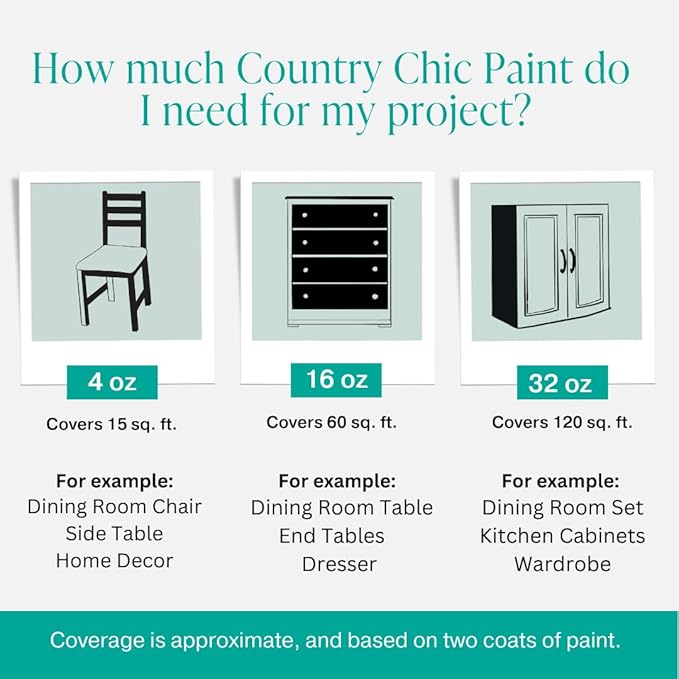 Country Chic All-in-One Chalk Paint for Furniture, Cabinets, Home Decor, Eco-Friendly, Matte Finish, Built-In Primer & Top Coat for Wood, Metal - Whoop-de-do (Bright Teal) - Pint 16 oz (475 ml)